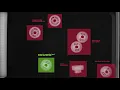 Human-Centered Process Optimization based on RL SHOP4CF