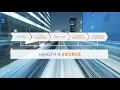 Transforming Clinical Data Exchange with Ciox Health s HIM Technology
