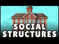 Social Structures Definition Examples Easy Explanation