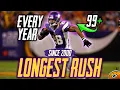 Longest Rush in Every NFL Season Since 2000