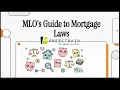 Federal Mortgage Laws Explained RESPA TILA ECOA the SAFE Act