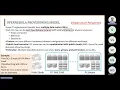 OpenNebula Cloud Provisioning Complete Beginner s Guide