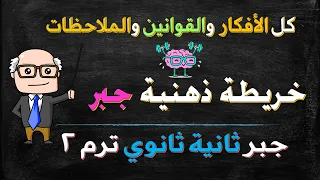خريطة ذهنية جبر للصف الثاني الثانوي ترم ثاني علمي ادبي مراجعة ليلة الامتحان  خريطة ذهنية جبر للصف الثاني الثانوي ترم ثاني علمي ادبي مراجعة ليلة الامتحان