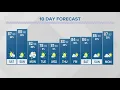 Saturday forecast August 12 2023