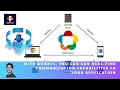 WebRTC tutorial How to make call app