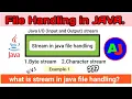 Stream in java hindi File handling
