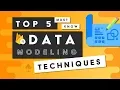 Firestore Data Modeling - Five Cool Techniques