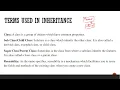 OBJECT ORIENTED PROGRAMMING-UNIT 2 - INHERITANCE
