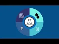 Annotate and digitize P&IDs with eAI