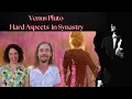Venus Pluto Hard Aspects in Synastry - Passionate Love and Sweet Pain