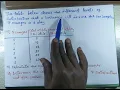 How to calculate marginal utility
