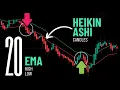 Download Lagu Live Trading: 20 EMA High Low \u0026 Heikin Ashi Strategy – $1,000 Profit!