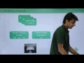 HP - Modular Framework