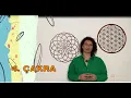 Download Lagu 4. Çakra