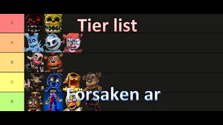 tier lista skin w i cpu z forsakena ar specialny odcinek opis 