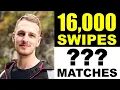 Tinder Experiment Proves How Brutal it is For Average Guys