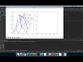 Simulated Annealing Algorithm in Python - Travelling Salesperson Problem