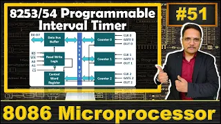 8253 54 programmable interval timer block diagram features and control word explained