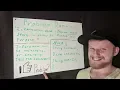 Programming WTF - Problem Domain How To Know What Data Your App Needs