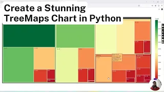 Create a Stunning TreeMaps in Python with Plotly - Marketing Analytics