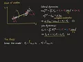 Vehicle Dynamics Control - 09 Dynamic bicycle model with linear tires