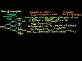Pricing an American Option 3 Period Binomial Tree Model