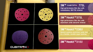 3M™ Perfect-it™ Quick Connect Buffs Pads are simple and easy to use with 3M's new Quick Connect Adap. 