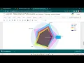 Radar chart in Python used to compare dimensions over several metrics