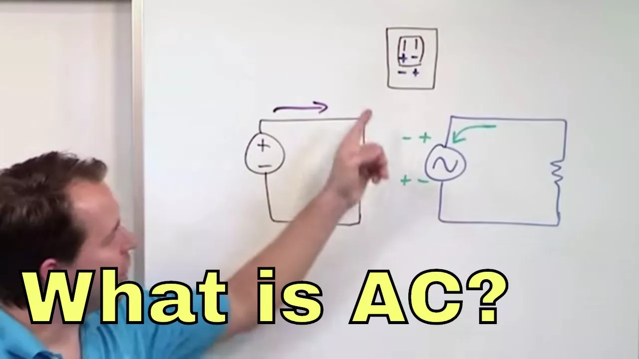 Lesson 1 - What Is Alternating Current? (AC Circuit Analysis)