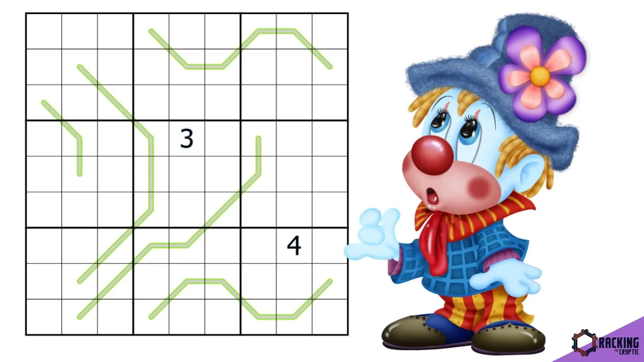This Sudoku Was Made By A Clown!