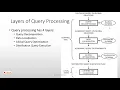 6 - 4 Phases of Query Processing
