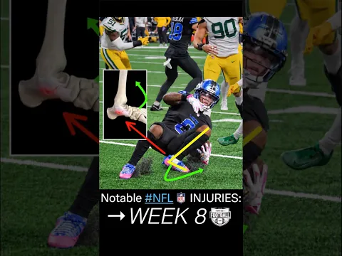MAJOR #NFL INJURIES →WEEK 8 #FantasyFootball