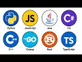 Every Programming Language Explained in 5 Minutes