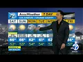When is it going to rain in Los Angeles Tony Cabrera breaks down the rain forecast