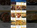 Build A Food Recipe App using HTML CSS JavaScript