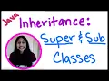 Inheritance Super and Sub Classes in Java