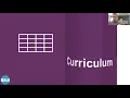 Download Lagu 4CID inspiratiesessie 21-04-2021: Ontwerpen van een curriculum voor leraren lichamelijke opvoeding.