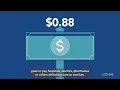 Your Health Care Dollar