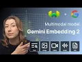 Google s NEW Multimodal Model - Gemini Embedding 2