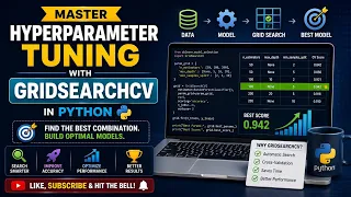 Master Hyperparameter Tuning with GridSearchCV in Python for Optimal ML Models