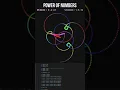 Mesmerising Animated Circle on HTML Canvas Creative Coding Short