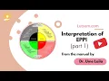 Interpretation of Edward Personal Preference Schedule EPPS Part 1