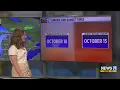 Wednesday night is the last 8 p m sunset of the season