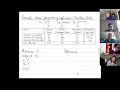 Linear Programming 4 Example application - Healthy diet