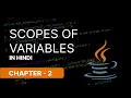 VARIABLES AND FUNCIONT S SCOPES IN JAVA NARESH SWAMI