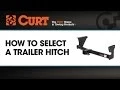 How to Select a Trailer Hitch - CURT