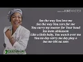Mercy Chinwo - Obinasom (Lyrics Video)
