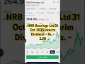 Lagu NRB Bearings Ltd share letest news update today #shorts