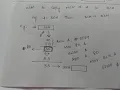 STACK AND STACK POINTER