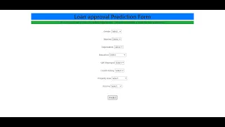Loan Approval Prediction Python Machine Learning Project